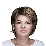 Абашина Юлия Игоревна: Врач функциональной диагностики, Кардиолог, Терапевт.