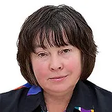 Богуш Ольга Вильямовна: Психиатр.